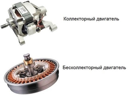 varianter av vaskemaskinmotorer