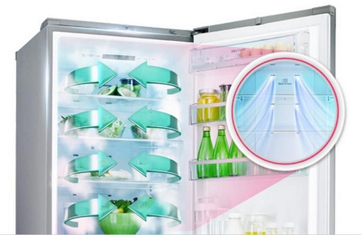 Hvordan ta vare på kjøleskapet ditt med No Frost System